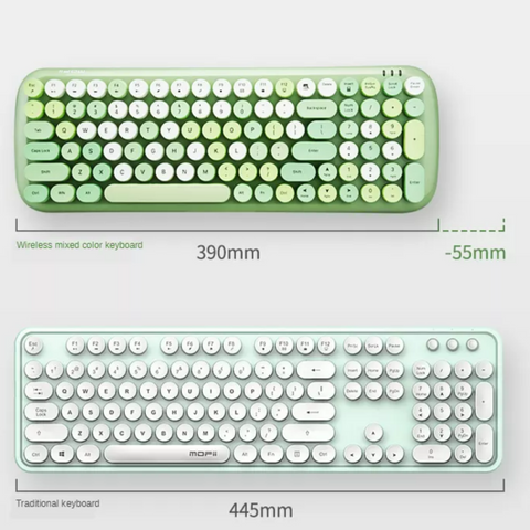 Mofii Wireless Coloured Keyboard and Mouse Combos